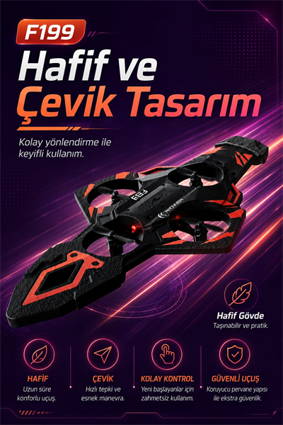 2.4G Uzaktan Kumandalı F199 Model Uçak Drone Hızlı Dönüşlü Çocuk Oyuncağı