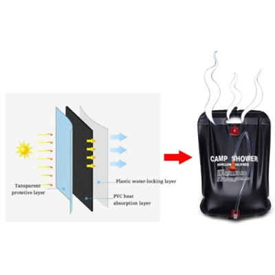 20 Litre Solar Isıtıcılı Kamp Duş Torbası