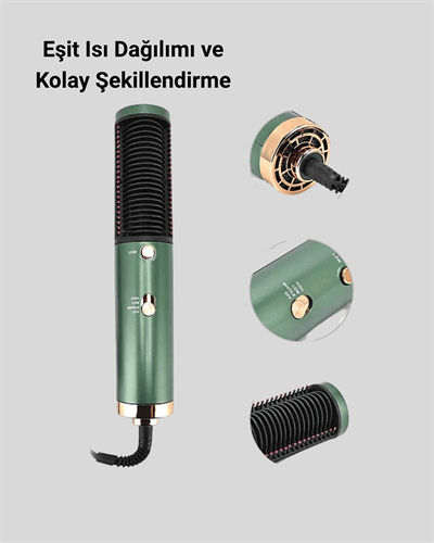 200°C Seramik Plakalı Saç Düzleştirici – Elektriklenme Önleyici İyon Teknolojisi