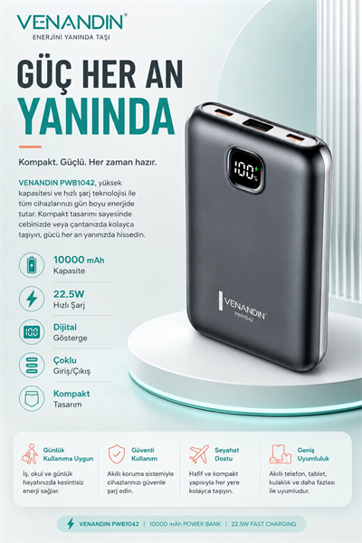 22.5W Hızlı Şarj Özellikli 10000 mAh Kapasiteli Kompakt Powerbank