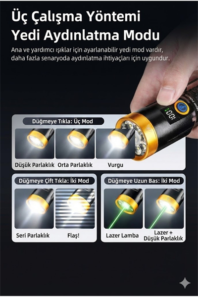 2800 Lümen Yeşil Lazerli Şarjlı El Feneri - Dijital Göstergeli Mıknatıslı Taktik Kamp Feneri