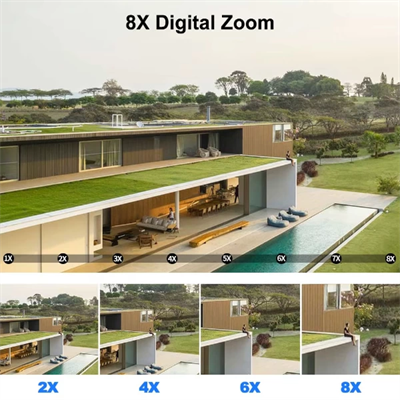 3 Lens Wi-Fi Güvenlik Kamerası