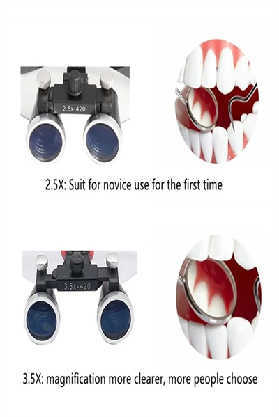 3.5x420mm  Diş Cerrahi Gözlük Lens Büyüteç,taşıma Çantalı