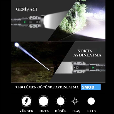 3000 Lümen Güçlü El Feneri  Wt-604