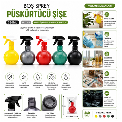 350ml Prizma Renkli Şeffaf Tombul - Plastik Boş Sprey Püskürtücü Şişe Bx40