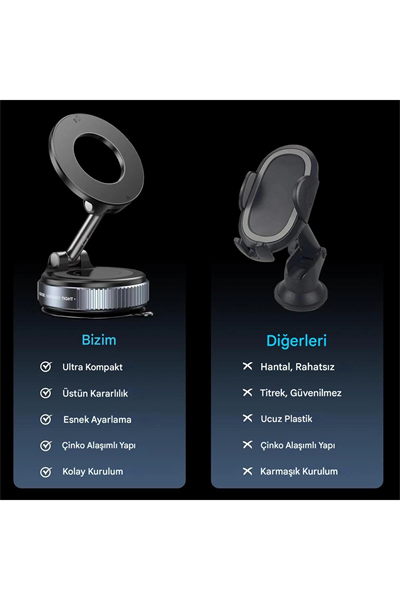 360 Derece Dönebilen Güçlü Vakumlu Magsafe Araç İçi ve Masa Üstü Halka Telefon Tutucu