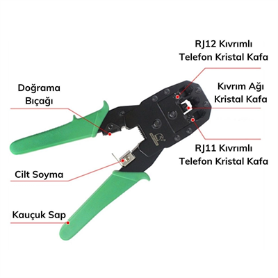 3'ü 1 Arada Modüler Kablo Sıkma,soyma Ve Kesme Pensesi Bx40