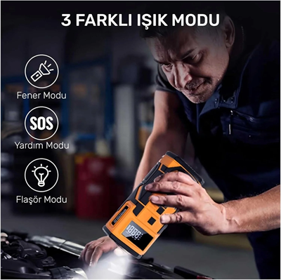 4in1 10.000mah Akü Takviyeli, Powerbanklı Reflektörlü Bx40