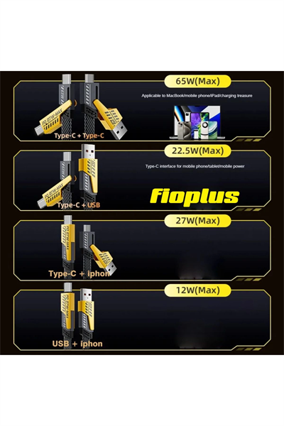4in1 PD 65 Watt Type-C/27 Watt iPhone Halat Örgü Kırılmaz Uç 1MT Hızlı Şarj ve Data Kablosu fp98