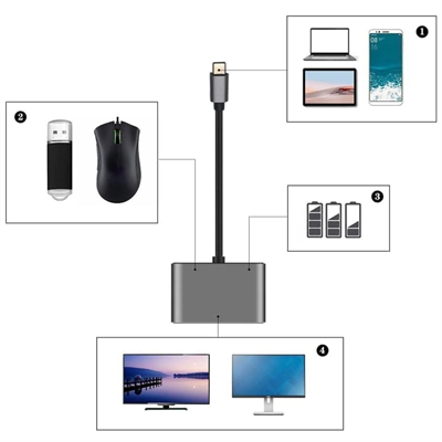 4’ü 1 Arada Type-c To Hub Dönüştürücü Adaptör – 4k Ultra Hd Hdmı & Vga Görüntü Aktarımı, Pd Hızlı Şarj Destekli, Usb Çoklayıcı Bx40