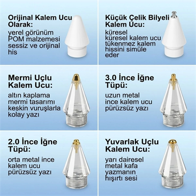 6 Adet Farklı Uçlı Universal Dokunmatik Kalem Ucu – Tablet Ve Telefon Uyumlu Stylus Pen Yedek Başlıkları Bx40