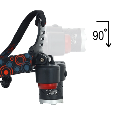 6000 Lümen Şarjlı Kafa Lambası Wt-632