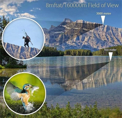 60x60 Uzun Menzilli El Dürbünü