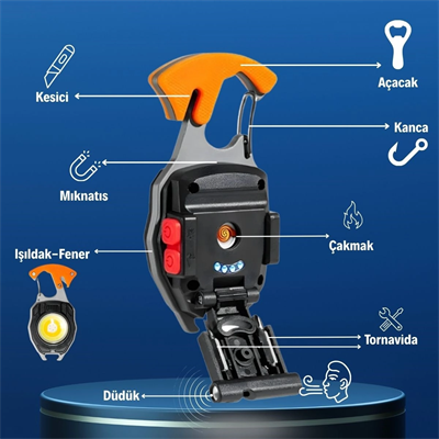 7 Fonksiyonlu Şarjlı Led El Feneri Çakmaklı Mıknatıslı Kancalı Tornavidalı Kesicili Açacaklı Acil Durum Kamp Feneri Bx40
