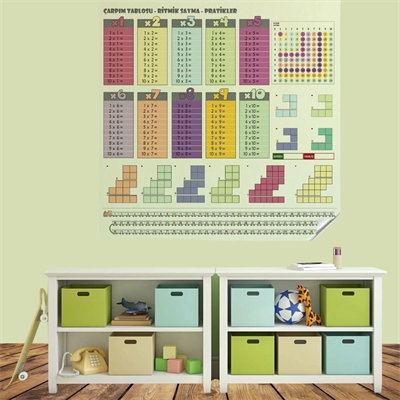 70x70cm Statik İz Bırakmaz Kağıt Renkli Çarpım Tablosu