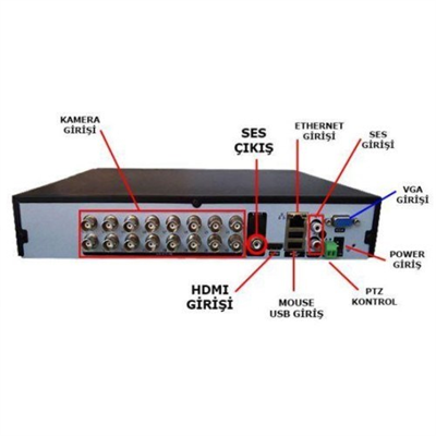 AHD DVR 16 Kanal 1080 2MP Kamera Kayıt Cihazı - Xmeye KD-4816