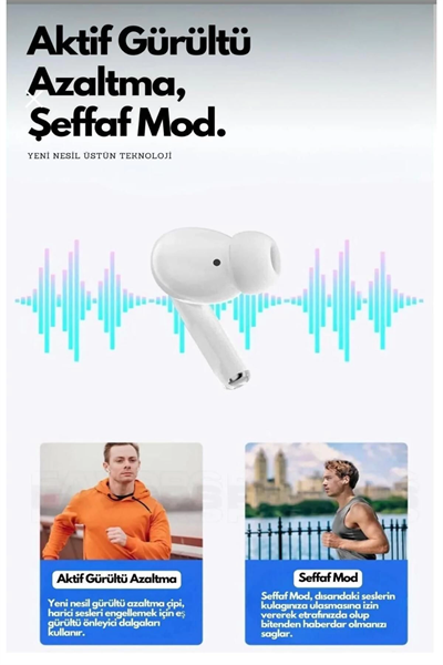 Air 2 Max Plus Anc Dokunmatik Ekranlı Bluetooth Kulaklık Ios Android Tüm Telefonlara Uyumlu Kulaklık