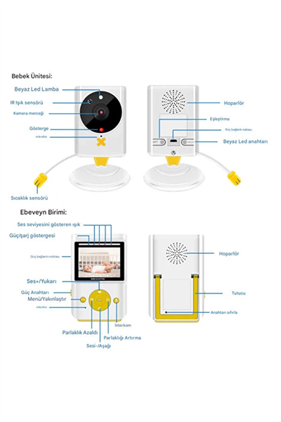 Akıllı Bebek Kamerası Monitörlü Karşılıklı Konuşma Özellikli Sıcaklık İzleme 2.4 İnç Bebek Kamerası