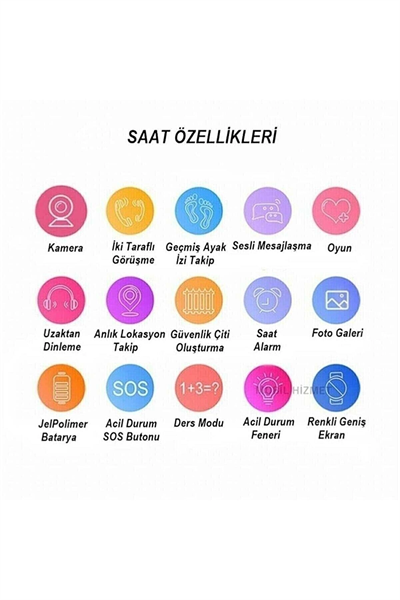 Akıllı Çocuk Saati - Renk: Beyaz, Kamera, Özellik: Kameralı, Sesli Görüşme | Teknik Özellikleri ve