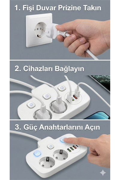 Akım Korumalı 2500W Güçlü 3 USB + Type-C Portlu Çoklu Priz | Hızlı Şarj, Çocuk Kilidi, 2 METRE