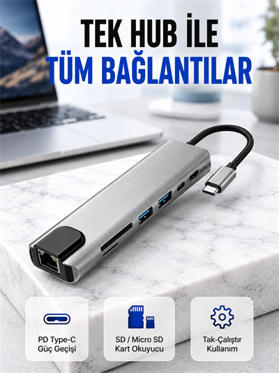 Alüminyum Gövdeli Type‑C HDMI & Ethernet Adaptör – Tak & Çalıştır