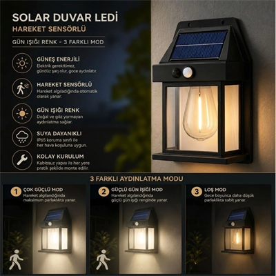 Ampul Model 3 Modlu Solar Led Duvar Lambası, Güneş Enerjili, Şarjlı Kablosuz Dış Mekân Apliği, Bahçe Ve Kapı Lambası Bx40