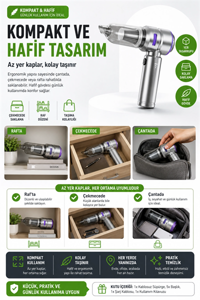 Araç Ev Ofis Uyumlu El Tipi Şarjlı Süpürge Ve Basınçlı Hava Üfleme Cihazı