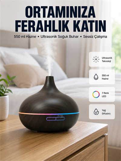 BN01 Uçucu Yağ Uyumlu Renkli LED Işıklı Nemlendirici