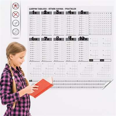 BUFFER® Çarpım Tablosu Ezberleme Manyetik Duvar Stickerı 105 x 100 cm