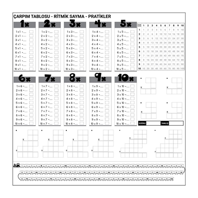 BUFFER® Çarpım Tablosu Ezberleme Manyetik Duvar Stickerı 105 x 100 cm