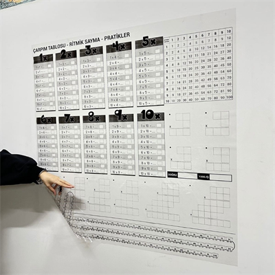 BUFFER® Çarpım Tablosu Ezberleme Manyetik Duvar Stickerı 105 x 100 cm