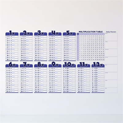 BUFFER® Statik Akıllı Kağıt Ingilizce Çarpım Tablosu 100x56 Cm