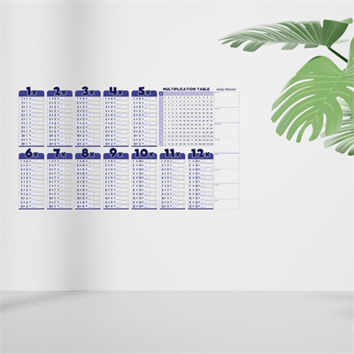 BUFFER® Statik Akıllı Kağıt Ingilizce Çarpım Tablosu 100x56 Cm