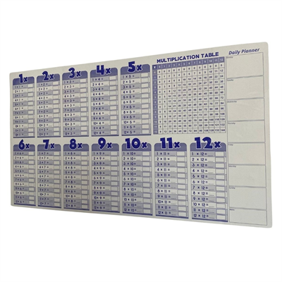 BUFFER® Statik Akıllı Kağıt Ingilizce Çarpım Tablosu 100x56 Cm