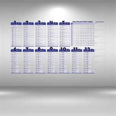 BUFFER® Statik Akıllı Kağıt Ingilizce Çarpım Tablosu 100x56 Cm