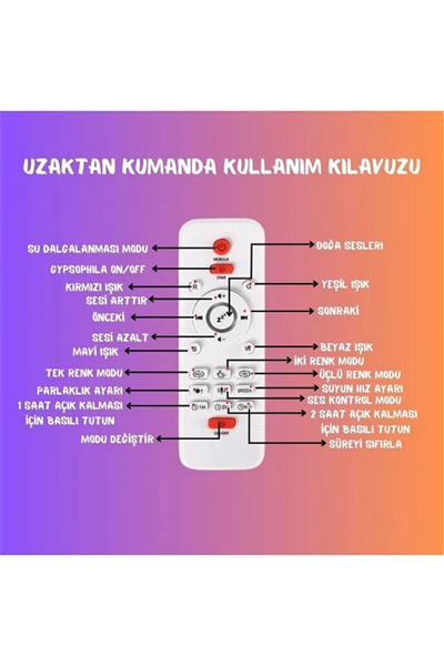 Bluetooth Hoparlör - Renk: Çok Renkli, Özellik: Kablosuz, Dinleme Süresi: 5-10 Saat