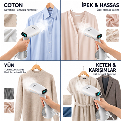 Buharlı Kırışıklık Giderici Dik Ütü 2 Mod 320ml Su Kapasite Dk 26g Buhar Dokunmatik Ekran Ssı-6634 Bx40
