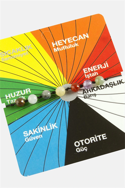Çakra Doğaltaş İp Bileklik