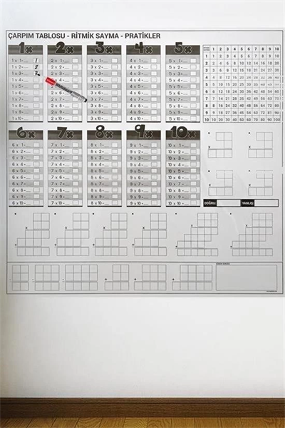 Çarpım Tablosu Ezberleme Manyetik Duvar Stickerı 105 x 100 cm