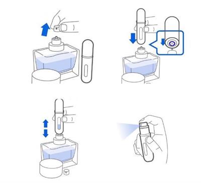 Cep Parfüm Şişesi 5ml (3936)