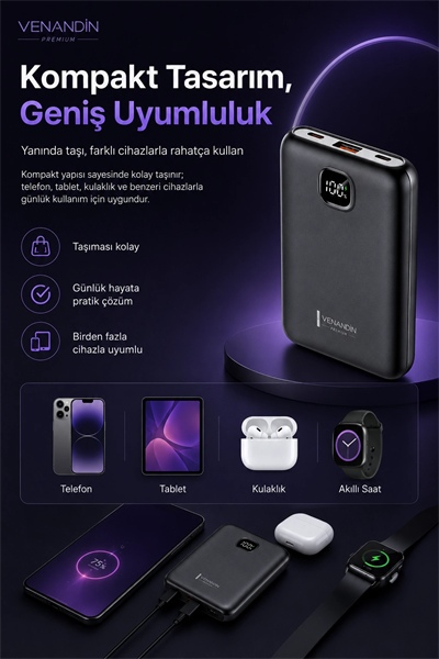 Cep Telefonu Uyumlu 10000 mAh Dijital Göstergeli Hızlı Şarj Powerbank