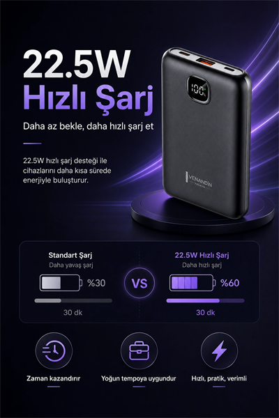 Cep Telefonu Uyumlu 10000 mAh Dijital Göstergeli Hızlı Şarj Powerbank