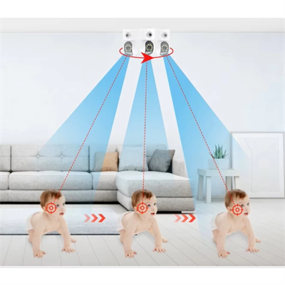 Çift Lensli İç Mekan Wi-Fi Kamera