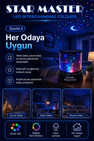 Çocuk Odası İçin Renkli Yıldız Yansımalı LED Gece Lambası Dekoratif Projektör