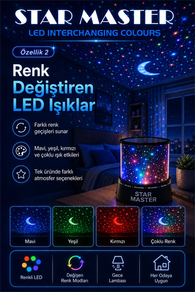 Çocuk Odası İçin Renkli Yıldız Yansımalı LED Gece Lambası Dekoratif Projektör
