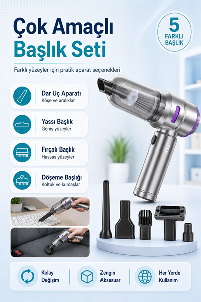 Çok Fonksiyonlu El Tipi Vakum Süpürge Hava Üfleme Cihazı Şarjlı Temizlik Seti