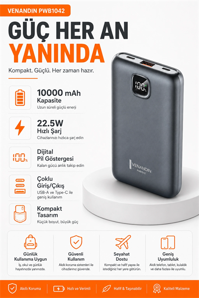 Çok Girişli 10000 mAh Powerbank 22.5W Hızlı Şarj Destekli Mobil Batarya