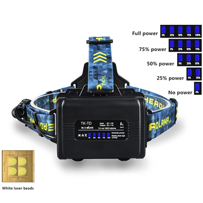 Cree P360 12.000 Lümen Şarjlı Kafa Lambası Wt-627