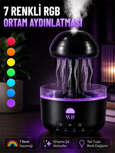 Dekoratif Denizanası Efektli Hava Nemlendirici RGB Gece Lambalı Ultrasonik Buhar Cihazı