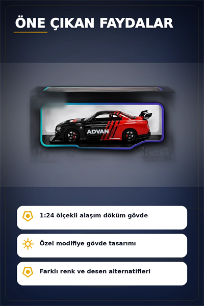 Detaylı 1/24 Ölçek R34 Modifiye Spor Model Araç - Tek Renk Seçimli, Koleksiyonluk Oyunca BX-313408
